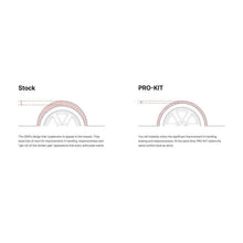 Load image into Gallery viewer, Eibach Pro-Kit for 21-23 Acura TLX Type A 2.0L I4 Eibach
