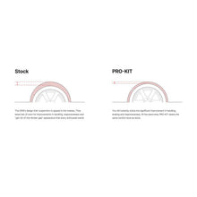 Load image into Gallery viewer, Eibach 05-12 Porsche Boxster 987 Pro-Kit
