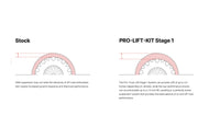 Eibach 05-15 Toyota Tacoma - Stage 1 Plus Pro-Truck Lift Kit | E81-82-007-01-22