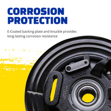 Load image into Gallery viewer, Features and Benefits
