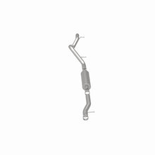 Load image into Gallery viewer, 360 Degree Image Set
