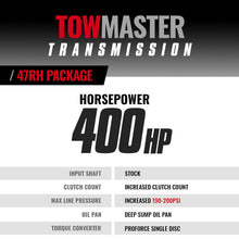 Load image into Gallery viewer, BD Diesel 94-95 Dodge 4WD 47RH Stage 4 Transmission &amp; Converter Package Transmissions BD Diesel
