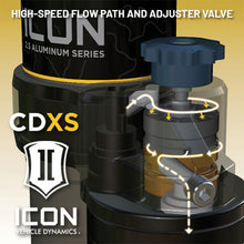 Load image into Gallery viewer, ICON 25-26 Toyota 4Runner 0-3in Rear 2.5 Series Shocks VS CDXS RR - Pair | 57872XP
