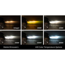 Load image into Gallery viewer, Diode Dynamics HID Bulb D2H 6000K (Pair)
