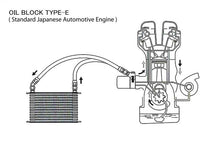 Load image into Gallery viewer, GReddy Universal O/C Kit M20x1.5 NS1610G | 12004608
