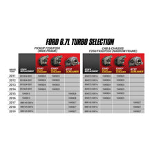 Load image into Gallery viewer, BD Diesel 15-16 Ford F250/F350 6.7L Power Stroke Screamer Turbo Turbochargers BD Diesel
