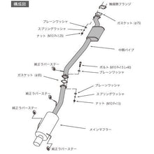 Load image into Gallery viewer, HKS Hi-Power 409 BCNR33 RB26DETT
