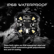 Load image into Gallery viewer, Diode Dynamics Stage Series SXS Rock Light Installer Kit - White Diffused M8 (4-pack) | DD7750
