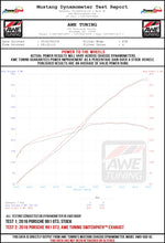 Load image into Gallery viewer, 991-GT3-WHEEL-DYNO.jpg
