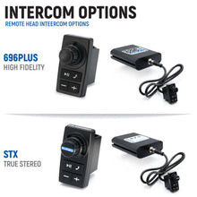 Load image into Gallery viewer, Rugged Radios Kawasaki Teryx4/Teryx5 H2 Comp Comm Kit w/ BT Intercom &amp; 2-Way - 696/G1 GMRS | H2-696-RS-G1-HK
