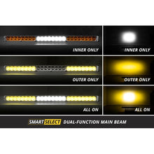 Load image into Gallery viewer, Diode Dynamics SS50 Sport DC Combo Standard MBL (one) | DD8413

