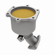 Load image into Gallery viewer, 360 Degree Image Set
