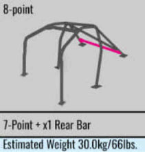 Load image into Gallery viewer, Cusco SFTY21 8-Point Around Dash Roll Cage Honda Civic EK9 (Non-Sun Roof Only)
