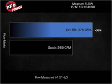 Load image into Gallery viewer, AFE-10-10409R_03.jpg
