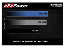 Load image into Gallery viewer, AFE-50-70050D_11.jpg
