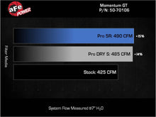 Load image into Gallery viewer, AFE-50-70106D_04.jpg
