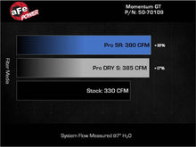 Load image into Gallery viewer, AFE-50-70109D_04.jpg
