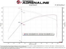 Load image into Gallery viewer, AFE-50-70109R_05.jpg
