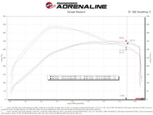 Load image into Gallery viewer, AFE-54-13061D_07.jpg
