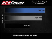 Load image into Gallery viewer, AFE-54-13061R_08.jpg
