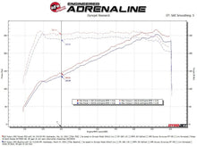 Load image into Gallery viewer, AFE-56-70064D_05.jpg
