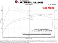 Load image into Gallery viewer, AFE-77-46015_04.jpg
