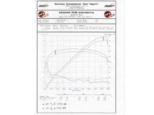 Load image into Gallery viewer, AFE-TA-3017P_09.jpg
