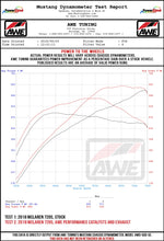 Load image into Gallery viewer, AWE_720S_ExhaustSuite_Wheel_Dyno.jpg
