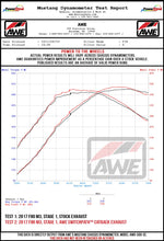 Load image into Gallery viewer, AWE_F8X_V2_WHEEL_DYNO.jpg
