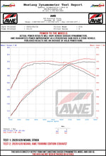 Load image into Gallery viewer, AWE_G20_M340i_WHEEL_DYNO.jpg

