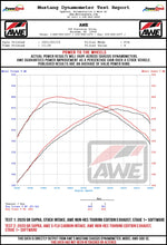 Load image into Gallery viewer, AWE_GR_SUPRA_SFLO_INTAKE_WHEEL_DYNO_171dfe00-6876-431c-934e-32598cbd054f.jpg

