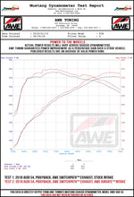 Load image into Gallery viewer, Audi_B9_AG_WHEEL_dyno.jpg
