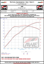 Load image into Gallery viewer, CTR-TOURING-WHEEL-DYNO.jpg
