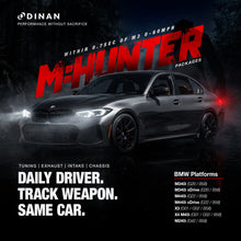 Load image into Gallery viewer, DINAN755_MHunter_Meta_Social_Goggle_Ads_1080x1080 (1).jpg

