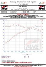 Load image into Gallery viewer, DYNO-B9-S4-WHEEL.jpg
