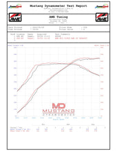 Load image into Gallery viewer, G80_M3_Exhaust.jpg?v=1669213622
