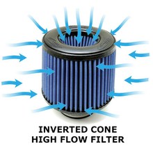 Load image into Gallery viewer, BMS Billet Intake for BMW F48 X1 M35i, F39 X2 M35i, F44 M235i, F40 M135i (Transverse Engines)
