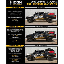 Load image into Gallery viewer, ICON Vehicle Dynamics FRDK_K53008T ICON Vehicle Dynamics 05-15 TACOMA 0-3.5"/16-23 0-2.75" STAGE 8 SUSPENSION SYSTEM W TUBULAR UCA K53008T
