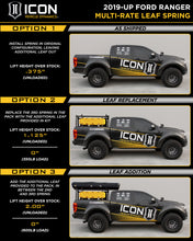 Load image into Gallery viewer, ICON_RANGER_LEAF_INFOGRAPHIC_WEB_LARGE.jpg

