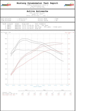 Load image into Gallery viewer, BMW B58 High Performance Software Tuning G-chassis M340i M440i M240i 540i 640i 740i X3M40i Software Active Autowerke   
