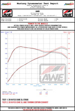 Load image into Gallery viewer, SI-TOURING-WHEEL-DYNO.jpg
