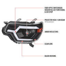 Load image into Gallery viewer, SPD-2LHP-TAC12JM-SQ-RS_02.jpg

