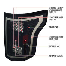 Load image into Gallery viewer, SPD-LT-F15015BBLED-TM_03.jpg
