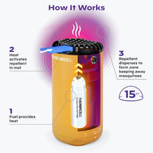 Load image into Gallery viewer, THM-PS1CITRUSCA_02.jpg
