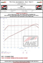 Load image into Gallery viewer, VB Axleback Dyno.jpg
