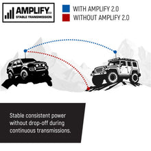 Load image into Gallery viewer, Rugged Radios Rambler G4 GMRS Band Mobile Radio with Stealth Antenna | RK-G4
