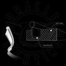 Load image into Gallery viewer, Oracle LED Fiber Optic Light Head - Single Color - White SEE WARRANTY Light Accessories and Wiring ORACLE Lighting
