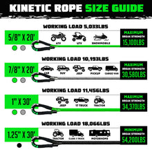Load image into Gallery viewer, Rhino USA Kinetic Energy Recovery Rope (1In X 30Ft) Green Cargo Tie-Downs Rhino USA
