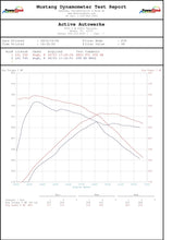 Load image into Gallery viewer, Active Autowerke 11-062 Active Autowerke BMW B58 F3X M240i 340i 440i Catted Downpipe
