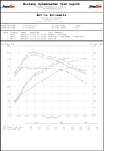 Load image into Gallery viewer, Active Autowerke 11-062 Active Autowerke BMW G2X B58 M340i M440i Catted Downpipe
